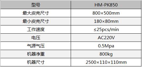 全自動制盒機，全自動天地蓋機，全自動紙盒成型機，全自動禮盒機，自動開槽機，全自動天地蓋紙盒設備-廣東鴻銘智能股份有限公司