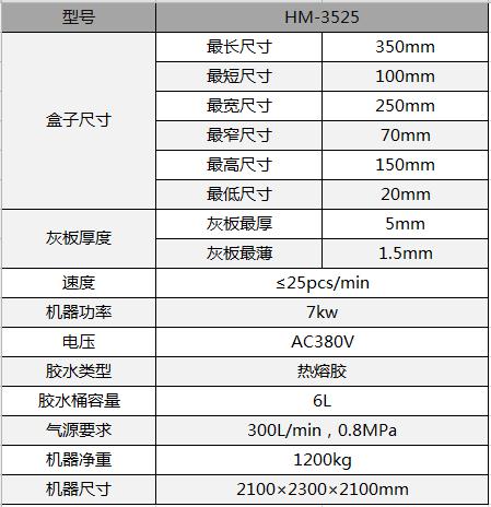 全自動制盒機，全自動天地蓋機，全自動紙盒成型機，全自動禮盒機，自動開槽機，全自動天地蓋紙盒設備-廣東鴻銘智能股份有限公司