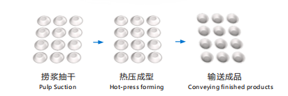 生產(chǎn)示意圖.png