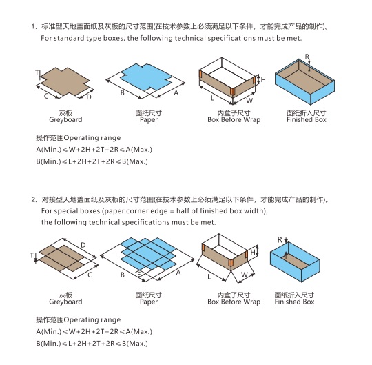 鴻銘|全自動制盒機|天地蓋成型機|全自動禮品盒機|-鴻銘機械